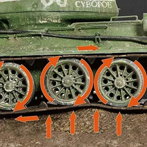 FORCES OF VALOR T-34/85 MEDIUM TANK 1945