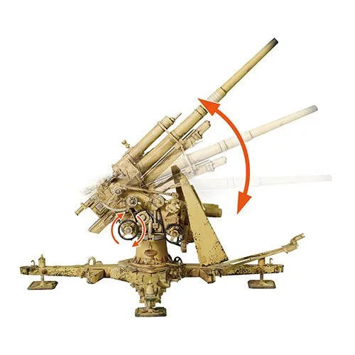 FORCES OF VALOR KRUPP FLAK 36 W ROHR 18 GUN & 8 FIGURES 1942