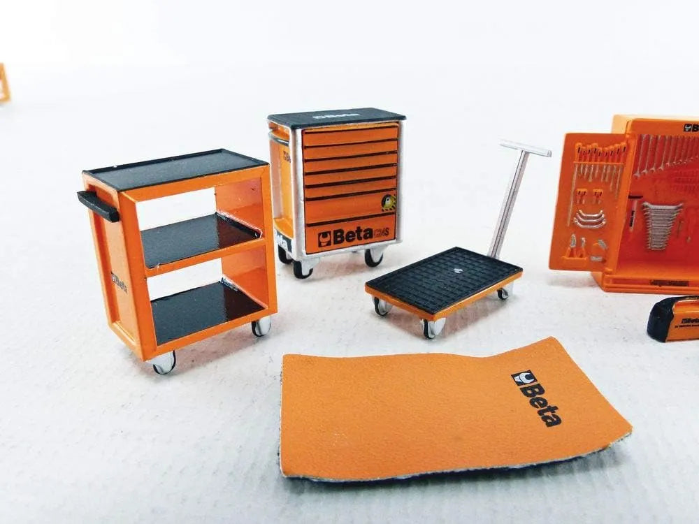 TRUE SCALE MINIATURES BETA TOOL KIT