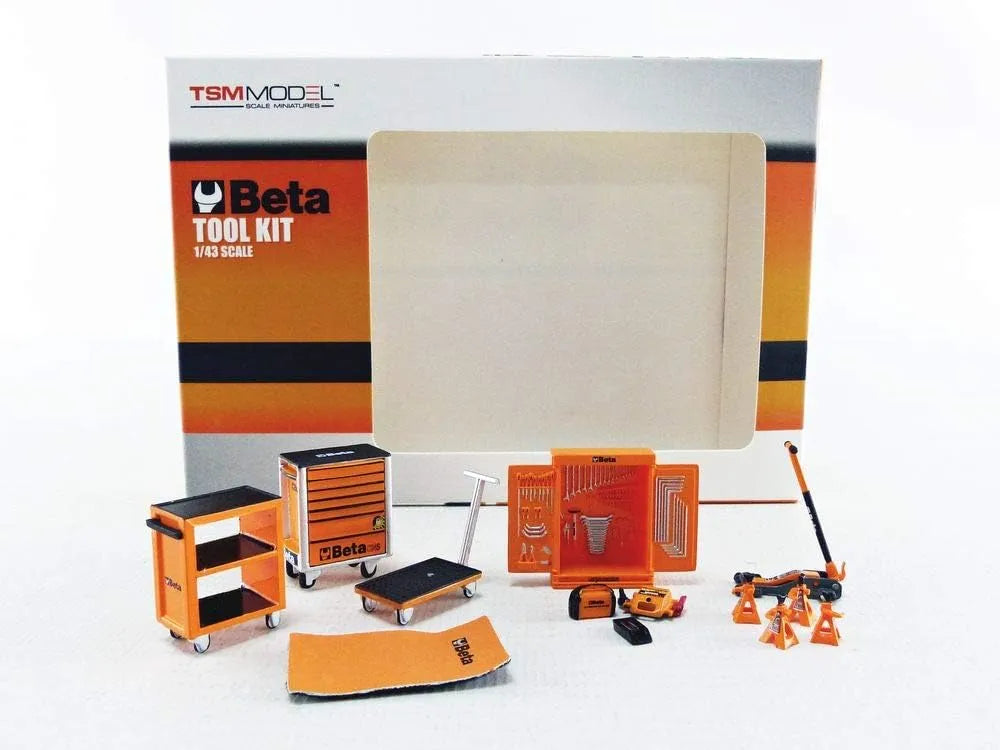 TRUE SCALE MINIATURES BETA TOOL KIT